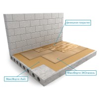 Звукоизоляция под пол Максфорте Экопанель Звукоизоляция под пол Максфорте Экопанель