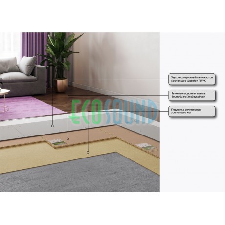 Система звукоизоляции пола под финишное покрытие "ОПТИМА"