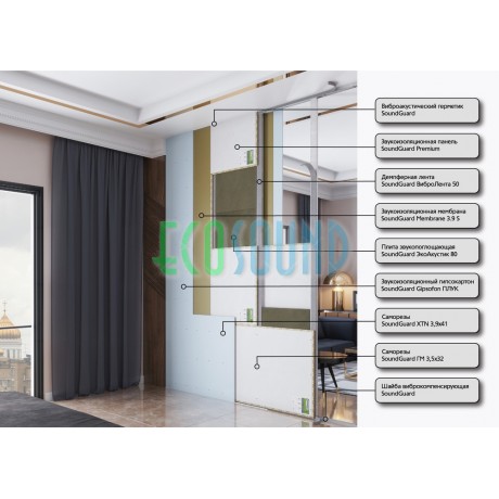Каркасная система звукоизоляции перегородки "ПРЕМИУМ"