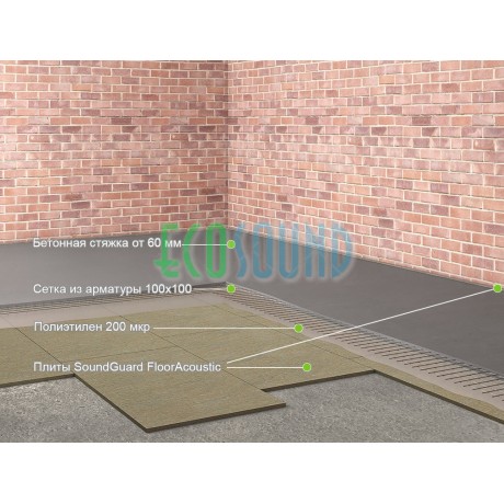 Шумоизоляция под стяжку пола "Стандарт"