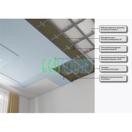 Система звукоизоляции потолка "БАЗИС" ( 79 мм ) Система звукоизоляции потолка "БАЗИС" ( 79 мм )
