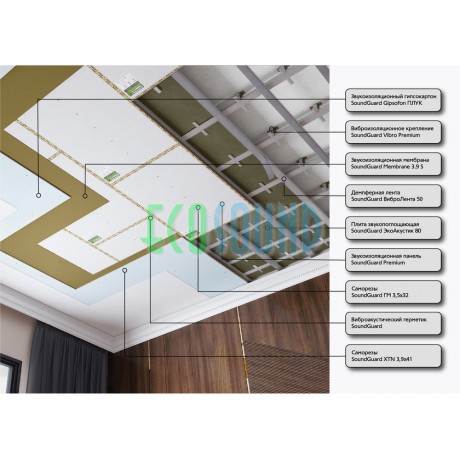 Система звукоизоляции потолка "ПРЕМИУМ"