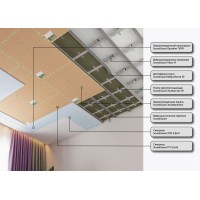 Система звукоизоляции потолка "ОПТИМА" ( 106 мм )  Система звукоизоляции потолка "ОПТИМА" ( 106 мм )