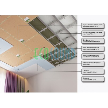 Система звукоизоляции потолка "ОПТИМА" ( 106 мм ) Система звукоизоляции потолка "ОПТИМА" ( 106 мм )