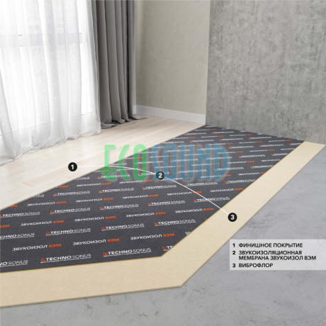Система звукоизоляции пола (под чистый пол) «Стандарт М»