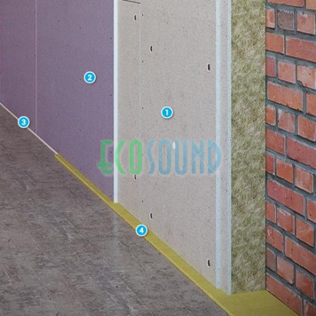 Бескаркасная звукоизоляция стены ЗИПС-Синема 133 мм