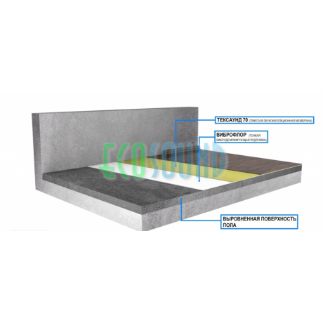 Шумоизоляция под ламинат тексаунд