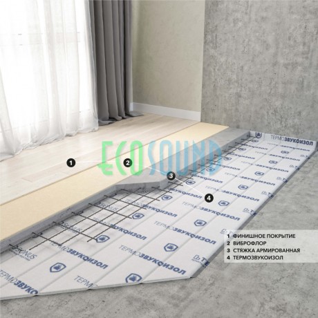 Система звукоизоляции пола (плавающая стяжка) «Стандарт 1»
