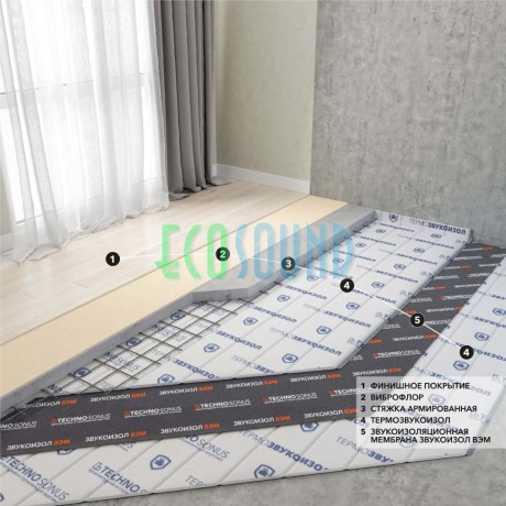 Система звукоизоляции пола (плавающая стяжка) «Премиум»