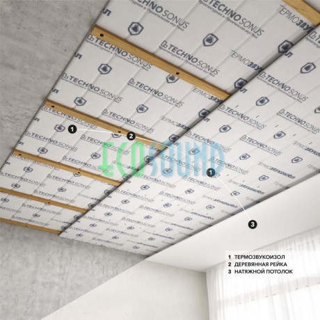 Базовая система звукоизоляции под натяжной потолок с ТермоЗвукоИзолом
