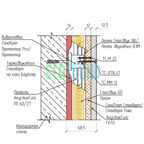Каркасная система звукоизоляции стен «Стандарт П»
